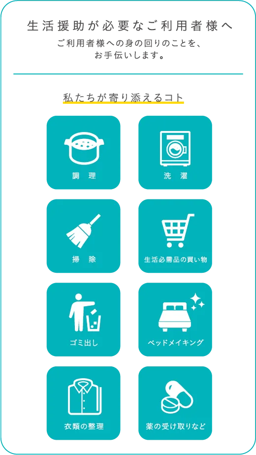 要介護者様の状態に合わせたサポート体制